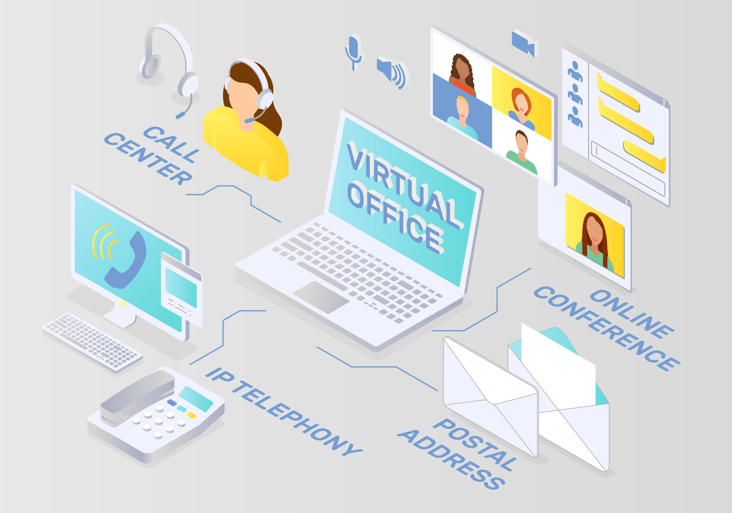 Virtual Offices During COVID
