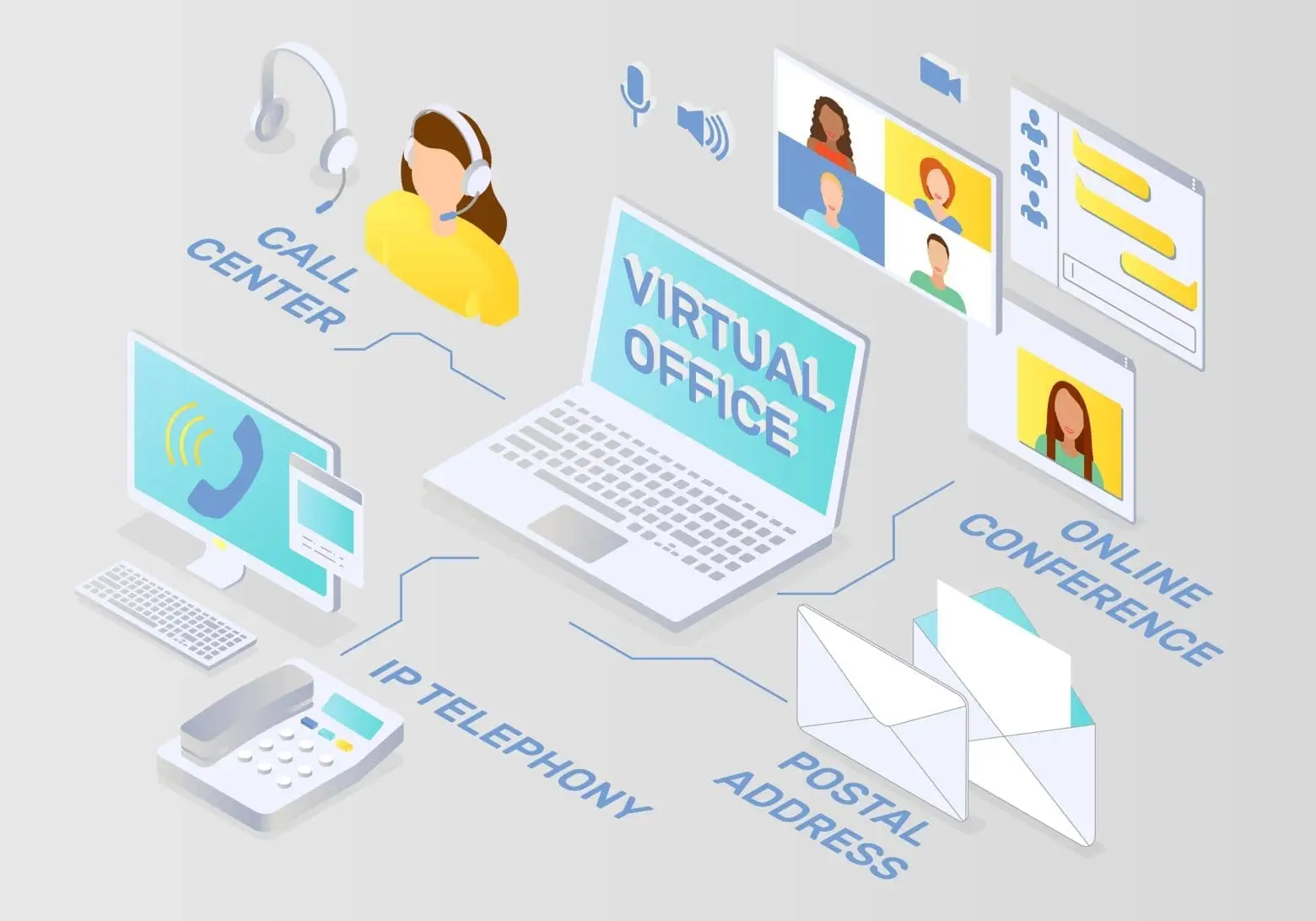 Virtual Office Benefits
